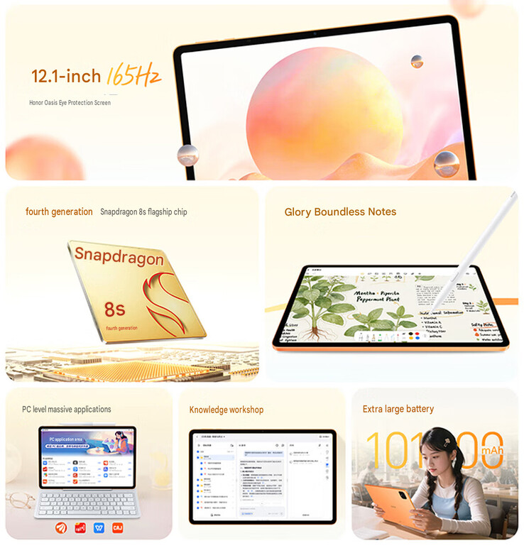 A tablet legfontosabb jellemzői (gépi fordítás)