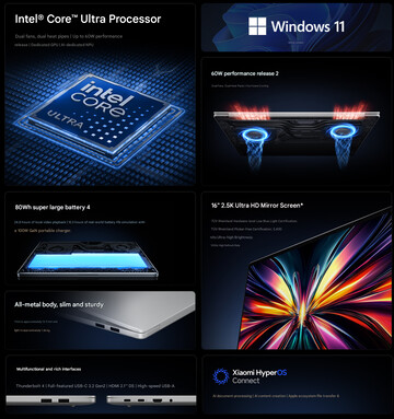 A Redmi Book 16 2026 laptop legfontosabb jellemzői (gépi fordítás)