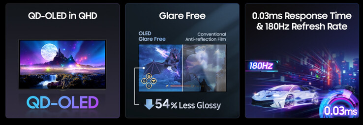 (Kép forrása: Samsung)