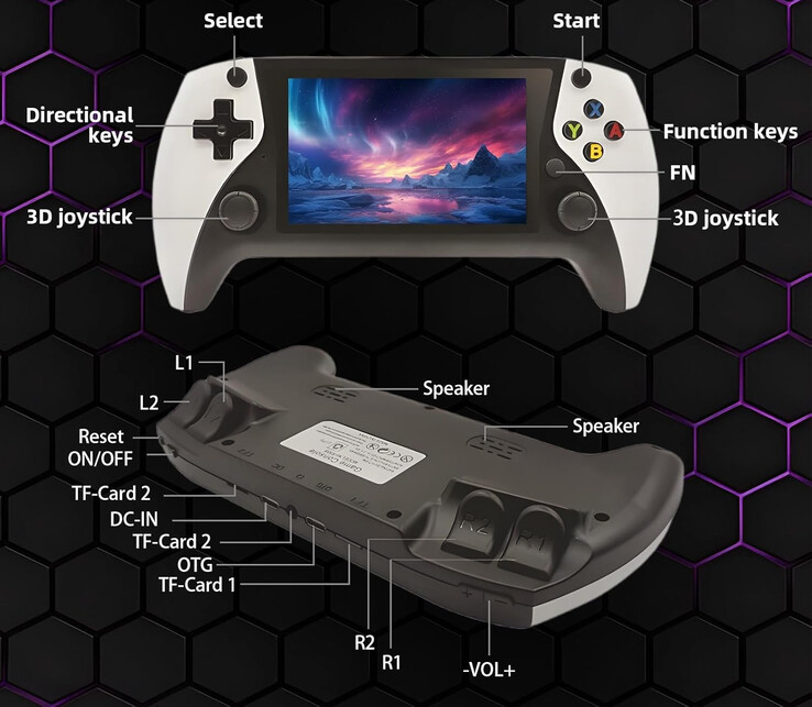 (Kép forrása: Game Console)
