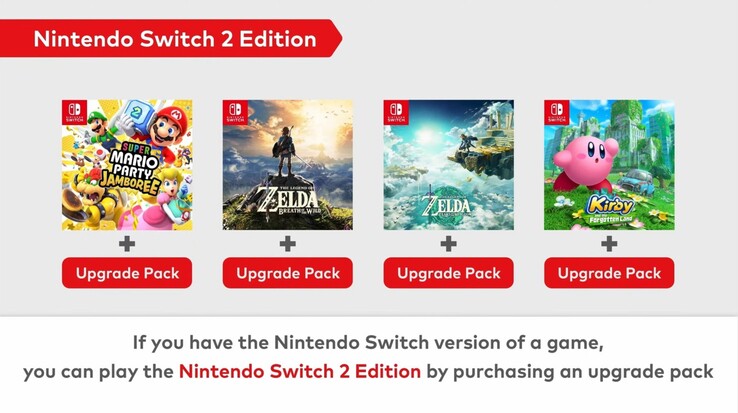 Nintendo Switch 2 frissítőcsomagok (Kép forrása: Nintendo of America)