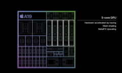 Applea legújabb okostelefon SoC-ket hivatalosan is bemutatták (kép forrása: Apple)