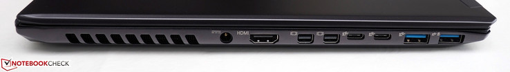 left: DC-in, HDMI, 2x Mini-Display Port, 2x USB 3.1 Gen2, 2x USB 3.0