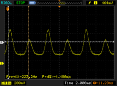 Brightness > 2%: 120.2 - 223.2 Hz