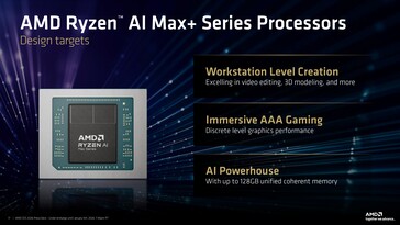 Az AMD Ryzen AI Max+ két új APU-t kap. (Kép forrása: AMD)