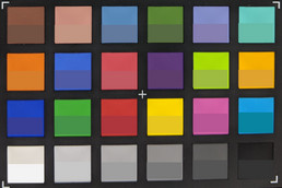 ColorChecker - Google Pixel 2