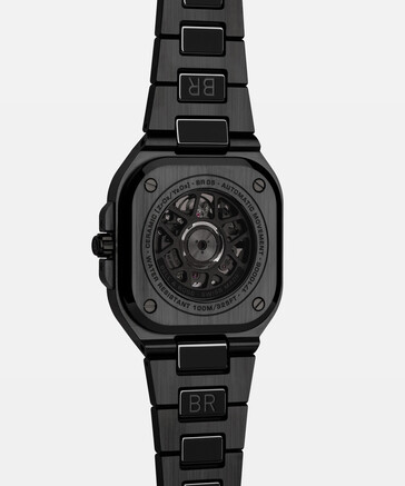 (Kép forrása: Bell &amp; Ross)