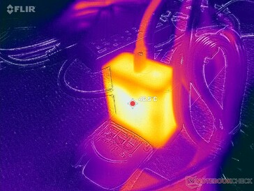 Az AC-adapter nagy terhelés mellett 47 °C feletti hőmérsékletet ér el
