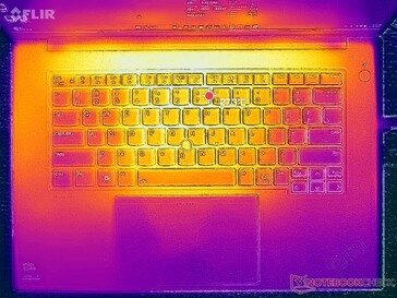 Rendszer üresjárat (C fedél)