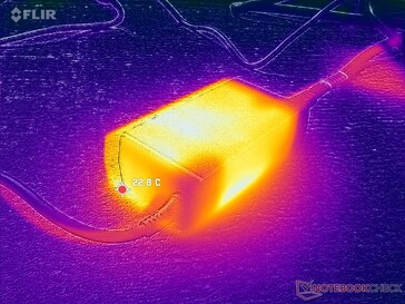 A hálózati adapter viszonylag hűvös marad, még igényes terhelés esetén is