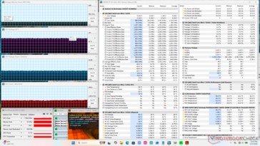 Prime95+FurMark stressz