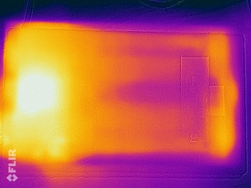 heatmap rear