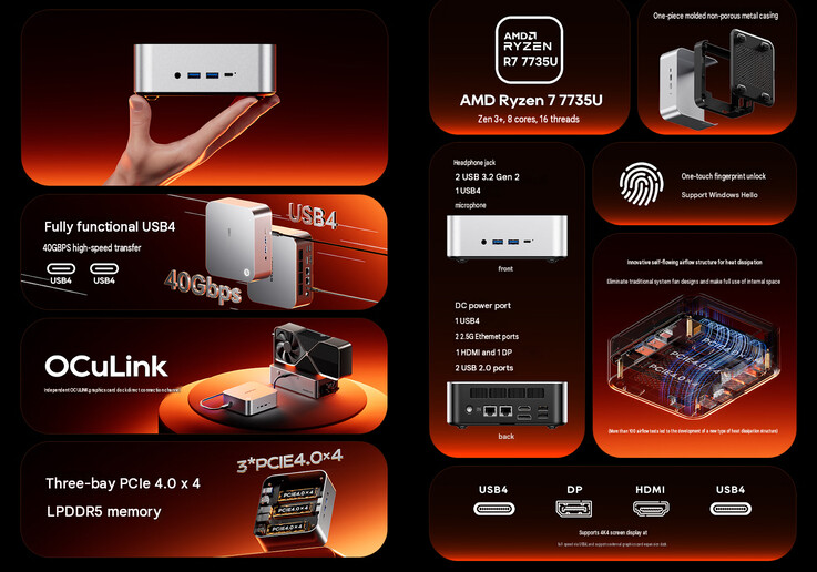 A mini PC legfontosabb jellemzői (gépi fordítás)