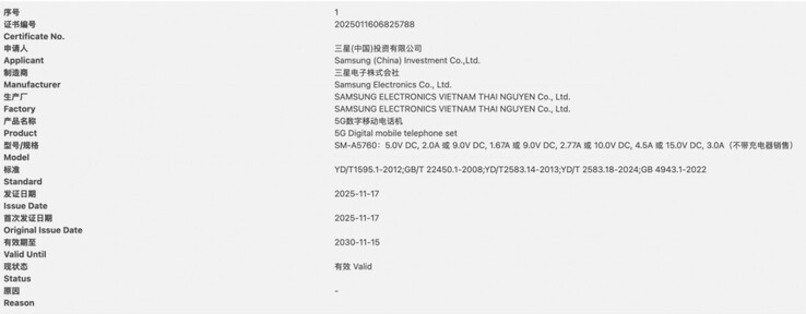 (Kép forrása: CCC)