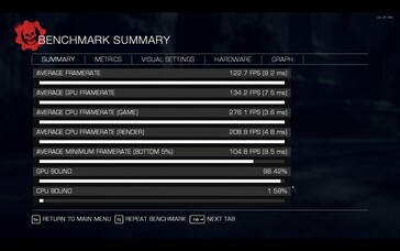 A Gears of War: Reloaded benchmark tesztelése a Lenovo LOQ 16IRH8-on. (Kép forrása: Darryl Linington - Notebookcheck)