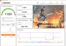 Fire Strike Ultra