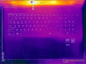 Rendszer üresjárat (C fedél)