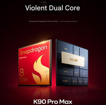 Gaming D2 chipset a telefon (Kép forrása: Xiaomi - gépi fordítás)