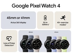 Hivatalos kinézetű Pixel Watch 4 promóciós kép. (Kép forrása: Evan Blass az X-en)
