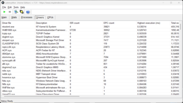 LatencyMon - Illesztőprogram