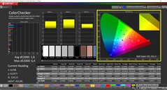 CalMAN ColorChecker kalibrálva