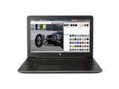 HP ZBook 15 G4 (Xeon, Quadro M2200, Full-HD) Workstation rövid értékelés