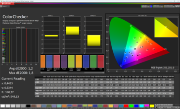 ColorChecker (Színmód: Standard, Színhőmérséklet: Normál, Cél színtér: DCI-P3)