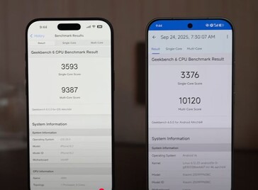 Kép forrása: (Ben's Gadget Reviews)