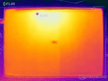 Rendszer üresjárat (D fedél)