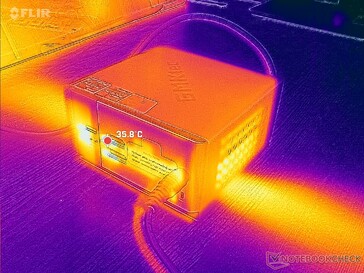 Prime95+FurMark stressz (hátul)