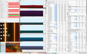 Prime95+FurMark stressz