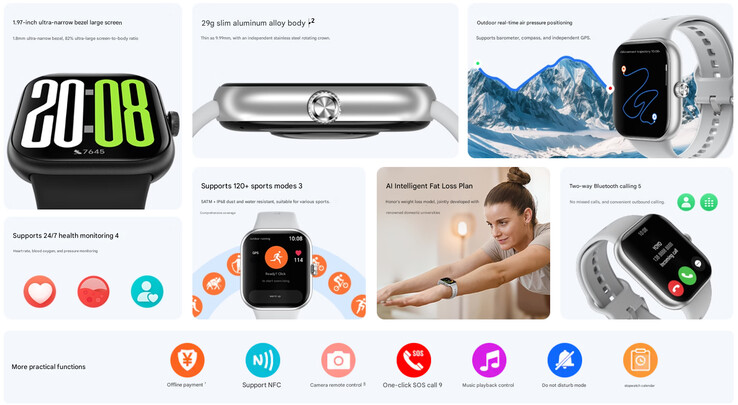 Az okosóra főbb fénypontjai (Kép forrása: Honor - gépi fordítás)