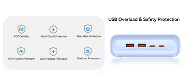 Az Orico Power Strip biztonsági rendszerrel rendelkezik (Kép forrása: Orico)