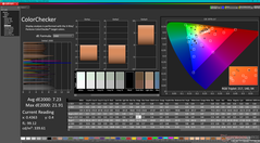 ColorChecker kalibrálás előtt
