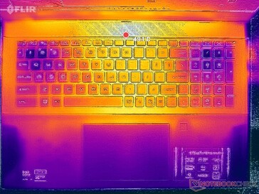 Prime95+FurMark stressz (C borító)