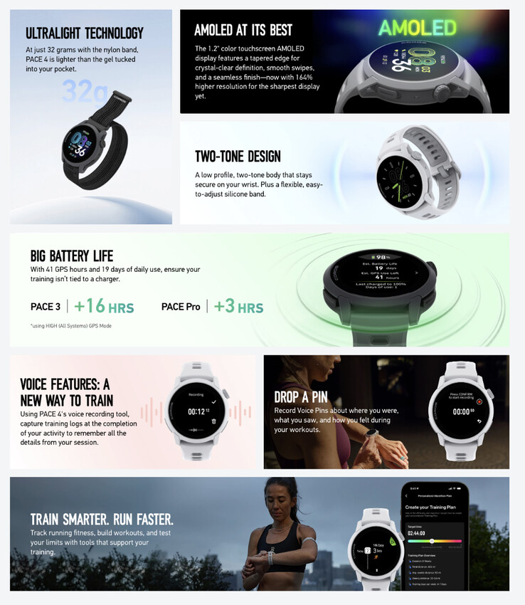 (Kép forrása: Coros)