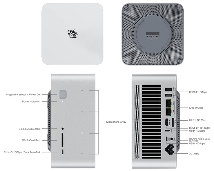 A mini PC kialakítása és portkonfigurációja (Kép forrása: Beelink)
