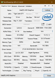 GPU-Z Intel iGPU