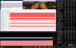 Stresszteszt (Prime95 + FurMark)