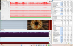 Stresszteszt (Prime95 + FurMark)