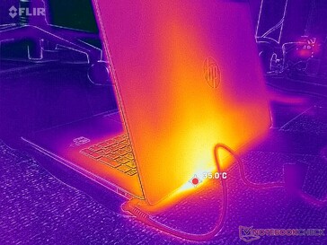 Nincs hátsó vagy oldalsó szellőzés. Ehelyett a kipufogógáz a képernyő eleje mentén felfelé távozik