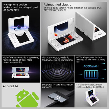 (Kép forrása: Anbernic via AliExpress)