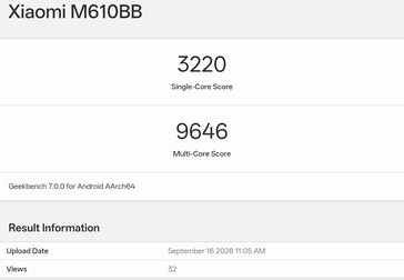 A még meg nem jelent Xiaomi 18 Pro Geekbench 7-es teljesítményteszt-eredményei