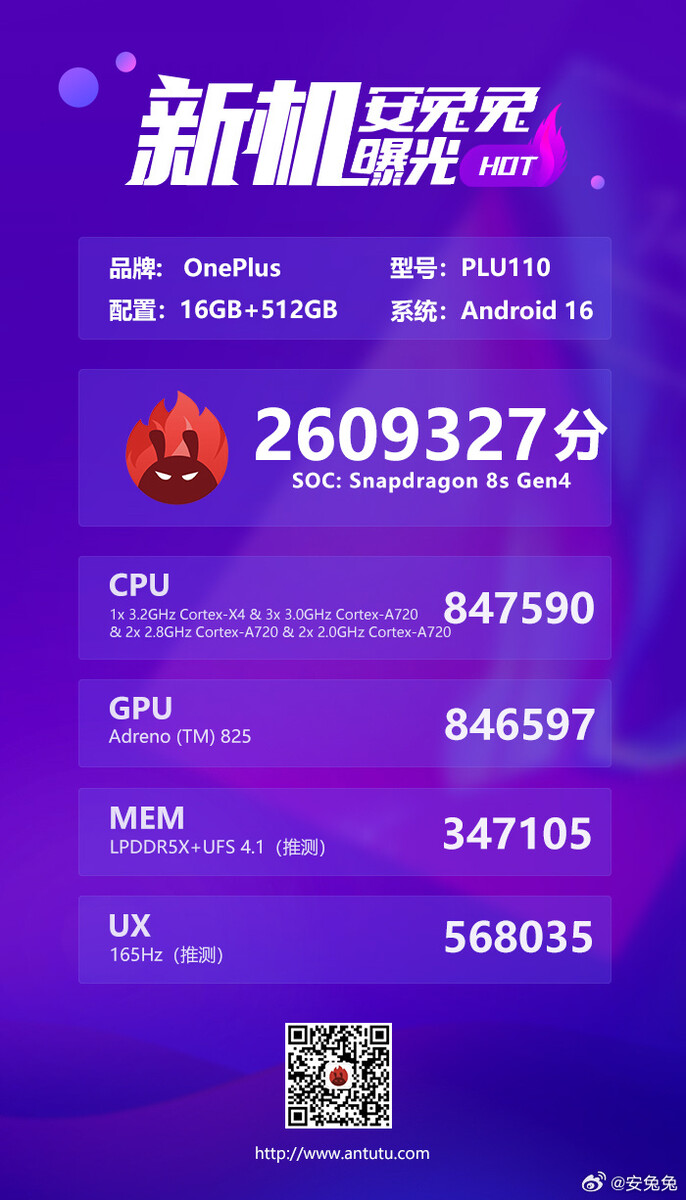 A telefon előzetes AnTuTu benchmark eredménye (Kép forrása: AnTuTu)