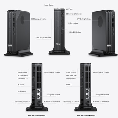 A két konfiguráció portjának kiválasztása