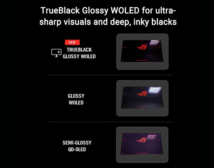 Az Asus ROG Strix OLED XG27AQWMG mélyebb feketéket biztosít még jól megvilágított helyiségekben is a TrueBlack Glossy kivitelnek köszönhetően. (Kép forrása: Asus)