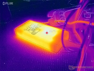 A 245 W-os hálózati adapter hőmérséklete játék közben meghaladja a 43 °C-ot
