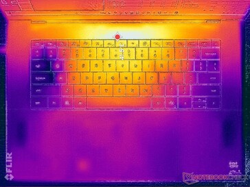 Prime95+FurMark stressz (C borító)