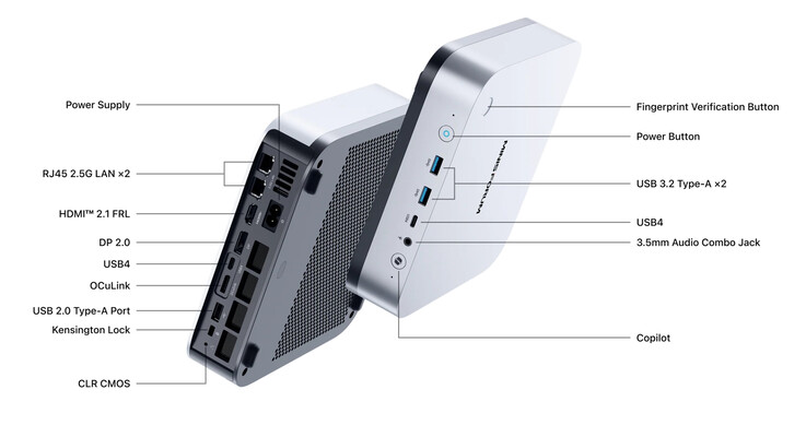 (Kép forrása: Minisforum)