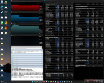 Prime95 stressz
